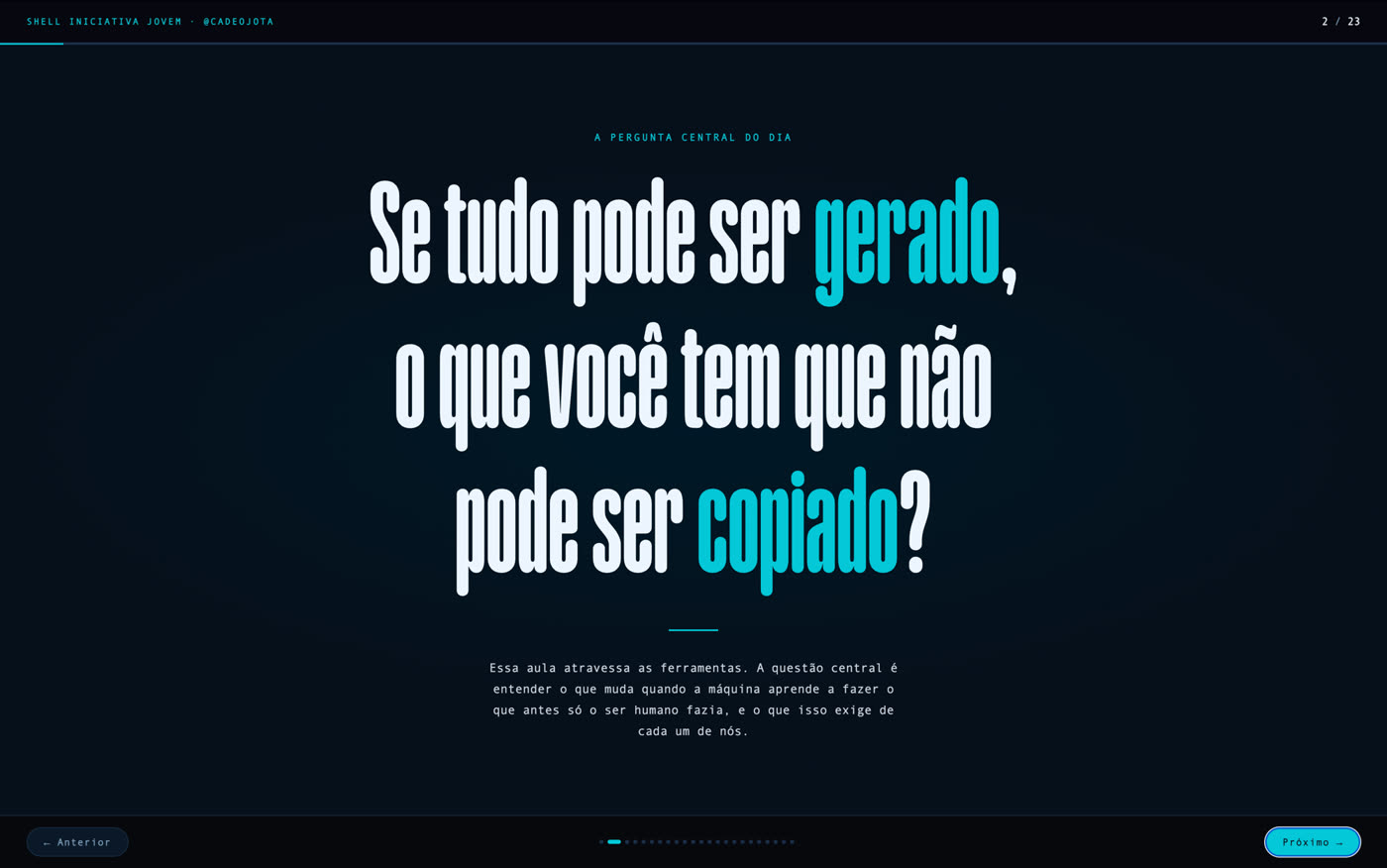 Os impactos da IA no mercado